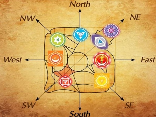 vastu_img